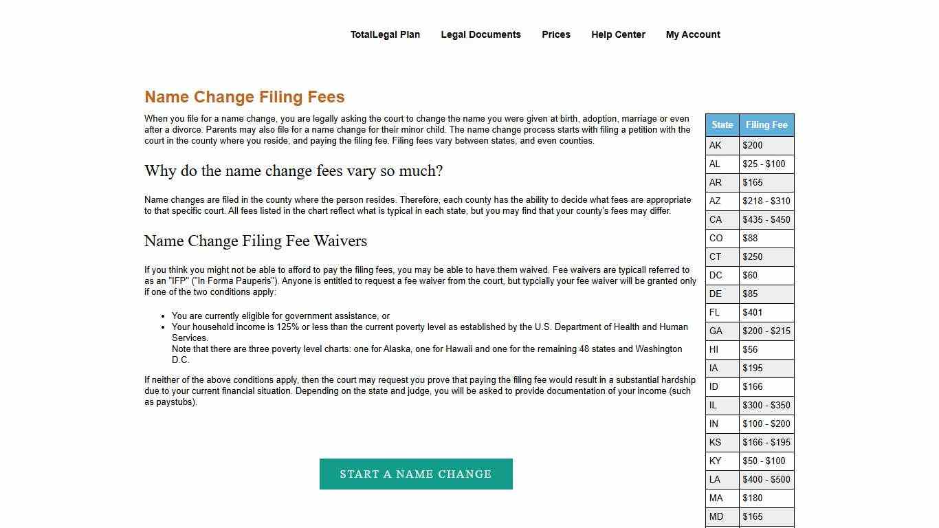 Name Change Filing Fees in United States